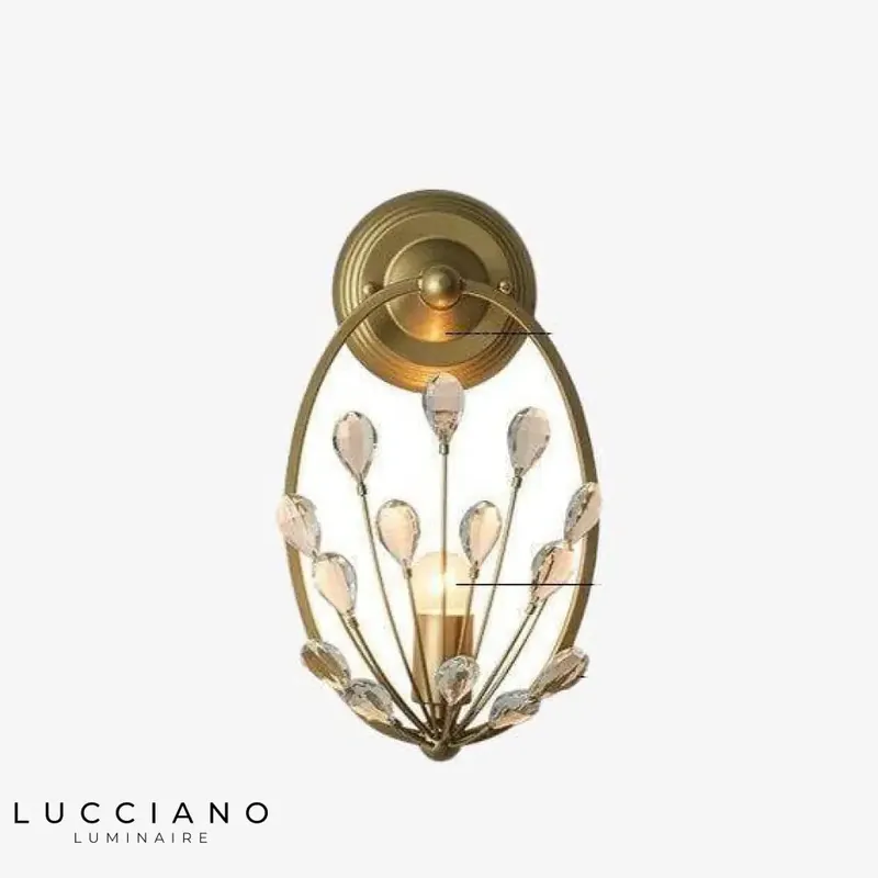 Stylish vintage design LED wall light